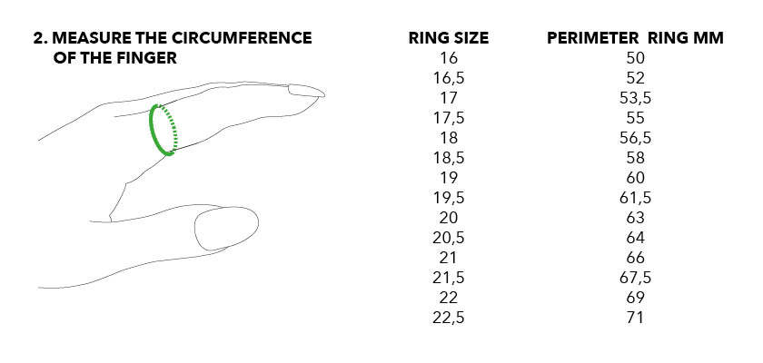 HOW DO I MEASURE MY RING SIZE
