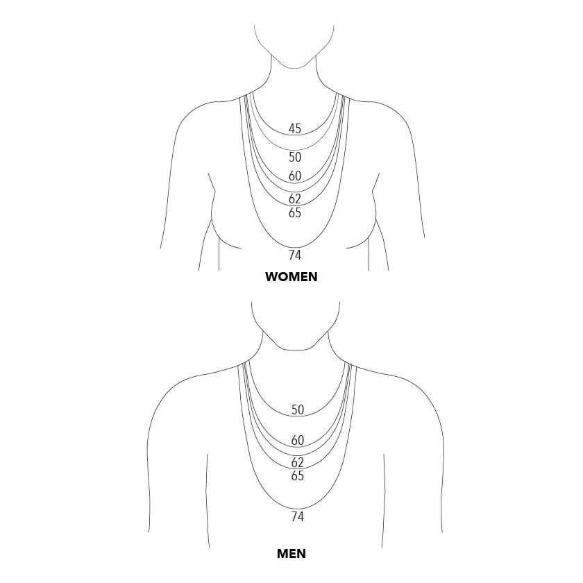 HOW TO DETERMINE THE LENGTH OF MY NECKLACE