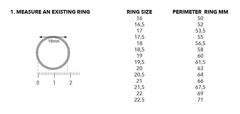 HOW DO I MEASURE MY RING SIZE